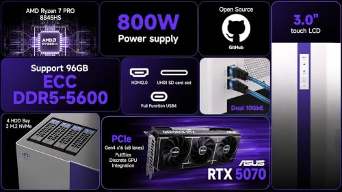 Image of NIMO AI NAS, Agentic Computer Mini PC and AI Server, AMD Ryzen 7 PRO 8845HS | Supports with Asus RTX 5070 GPU, up to 132TB ZFS Hybrid Storage, Dual 10GbE, Agentic computer for 24hr AI agent