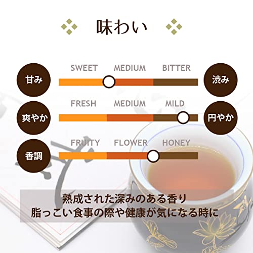 TTT プーアル茶 ティーバッグ 1.5g×120P