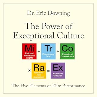The Power of Exceptional Culture cover art