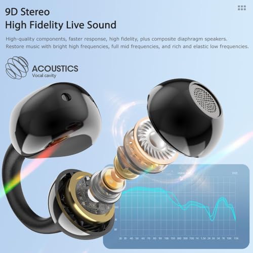 Image of EXECCZO Ear Clip Earbuds Mini Open Ear Headphones Wireless Bluetooth Earphones for Sport Workout Driving Walking Running Compatible with iPhone Android (Black and Grey)