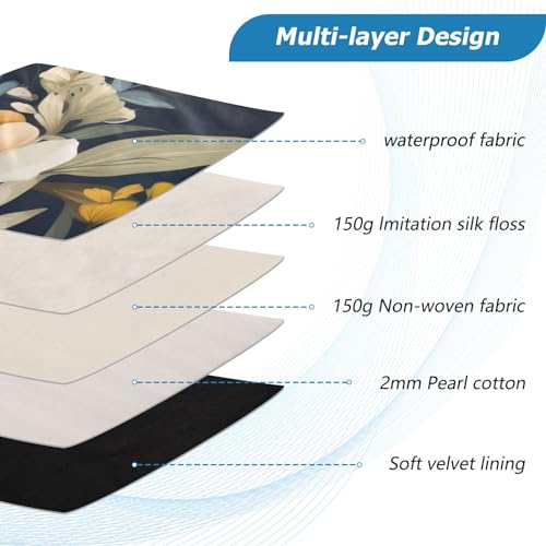 Funda protectora para laptop 13-14 pulgadas multicolor resistente al agua miniatura 4