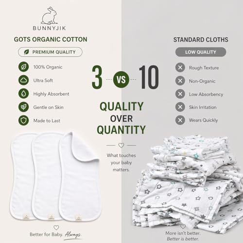 bunnyjik GOTS Organic Cotton Burp Cloths Baby Boy & Girl – 3 Pack Organic Cotton Burp Cloth for Babies, Soft & Plush Long Stable Turkish Cotton for Newborn, Baby Essentials (Arctic Snow Collection) by bunnyjik - Image 6
