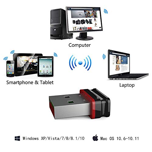 GRACEZING - Adattatore Mini USB WiFi CF-WU810N