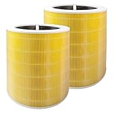 GoodtoU AL-Core 600S-Yellow