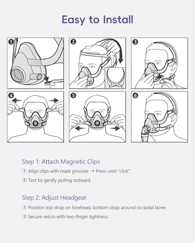Image of Airfit f20 Headgear with Clips, 2 Pack Adjustable Replacement CPAP Headgear Strap for ReaMed Airfit /AirTouch F20 Full Face Mask, Purple