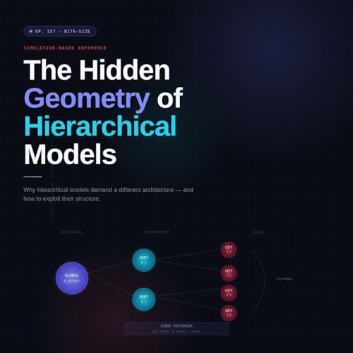 The Hidden Geometry of Hierarchical Models