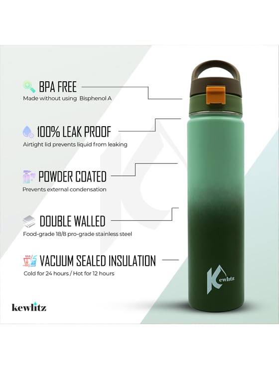 Image of Insulated Stainless Steel Water Bottle 24oz (Forest Green) - Double Wall Vacuum Wide Mouth Water Bottles with Carrying Lid - BPA Free Leak-Proof Flask for School, Sports & Travel