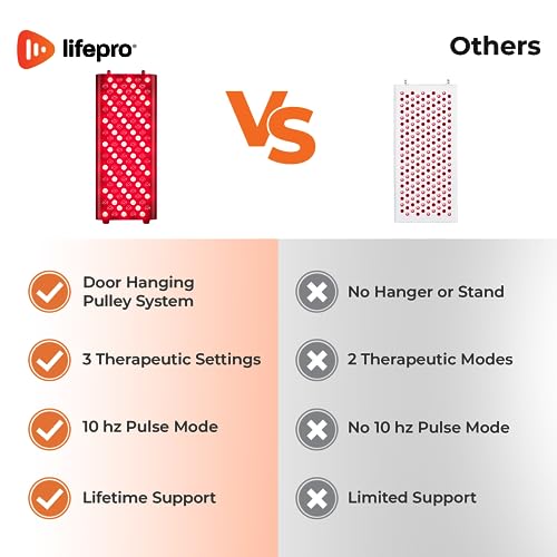 Lifepro LP-BIOHLPLS-BLK Red Light Therapy For Body thumb #7