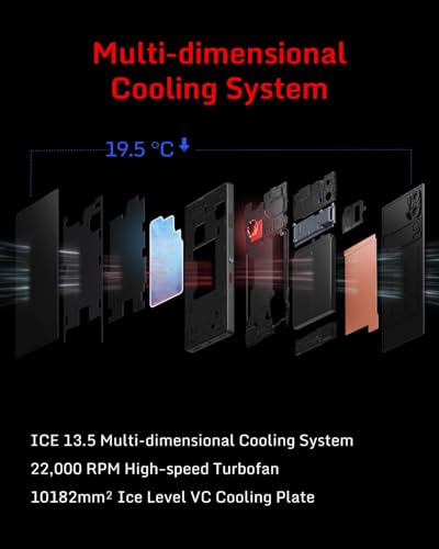 REDMAGIC 9S Pro 120Hz Gaming Phone, 5G Android Smartphone, 12GB RAM+256GB ROM, Snapdragon 8 Gen 3, 6.8" AMOLED Full Screen, FHD+, 50MP Camera, Dual-Sim, Unlocked Mobile Phone White - Image 5