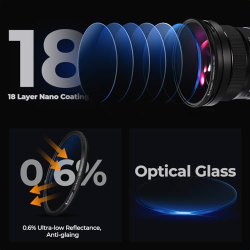 K&F Concept 77MM Polarising Filter Circular Polarizing CPL, Ultra Slim, Japan Optics, Multi Coated (Nano-K Series) - 4