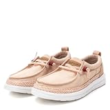 REFRESH - Buty Kobiety Cielisty - Wygodne i wszechstronne obuwie – moda casualowa - Model 17246702 (Rozmiar 38)