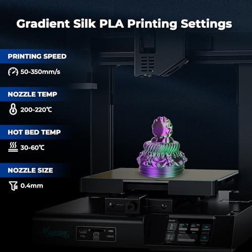 Image of AMOLEN Silk PLA 3D Printer Filament Bundle, Shiny Dual Color PLA Filament 1.75mm Pack, PLA 3D Printing Filament, Blue Green Coral Dark Violet Purple 200g X 4 Spools