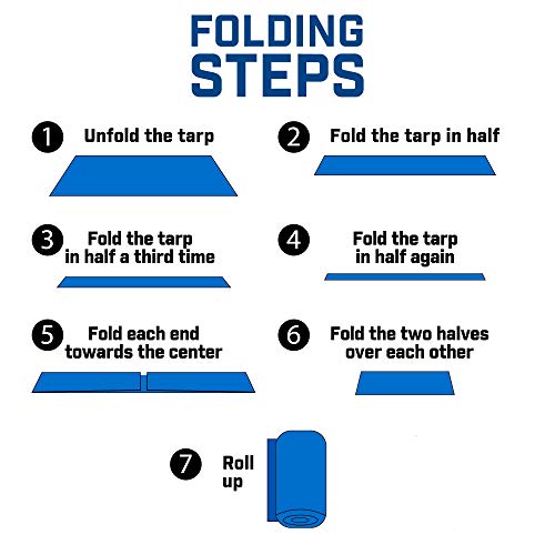 Grizzly Tarps by B-Air 8' x 10' Large Multi-Purpose Waterproof Heavy Duty Poly Tarp with Grommets Every 36", 8x8 Weave, 5 Mil Thick, For Home, Boats, Cars, Camping, Protective Cover, Pack of 20, Blue by B-Air - Used condition - Image 7