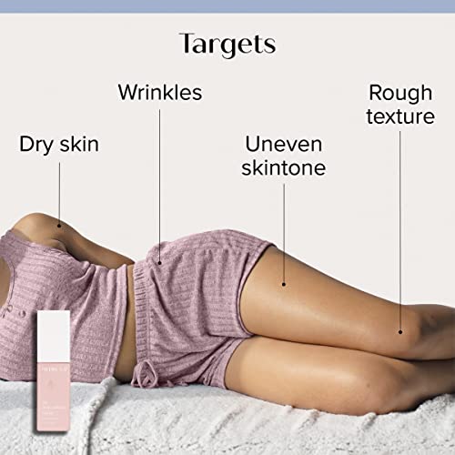 Medix 5.5 Hyaluronic Acid Body Cream Moisturizer Lotion + 3% Concentrated Hyaluronic Acid Face Serum & Body Booster | 2Pc Hydrating Skin Care Set Bundle For Wrinkles, Crepey Skin & Restoring Dry Skin #TOP5