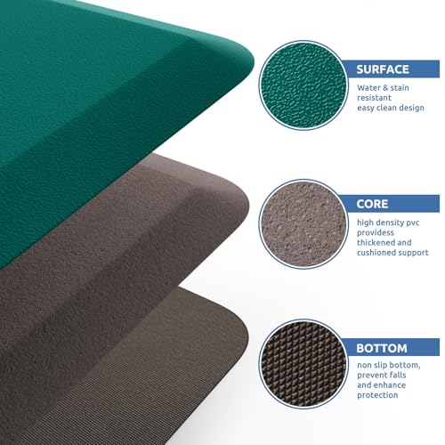 Image of Kitchen Mat Cushioned Anti Fatigue Rug Standing and Comfort Floor Mats | Water-Resistant, Non-Slip, Easy to Clean Comfort Floor Mat for Kitchen, Sink & Office, Multiple Colors & Sizes, 17.3 inchx28 inch