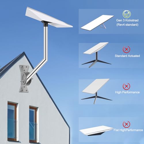 Aiaabna Starlink Gen 3 Mount Pipe Adapter Kit,Crafted From Weather-Resistant Aluminum Alloy,Pole Mounting Compatible With Starlink Standard Dish V3 Kickstand thumb #3