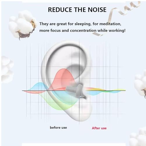Image of Earplugs for Sleeping Noise Cancelling, Reusable Ear Plugs- Super Soft, Silicone Ear Plug, for Sleeping 8 Pairs, Swimming, Snoring, Concerts, Work, Noisy Places (8 Colors)