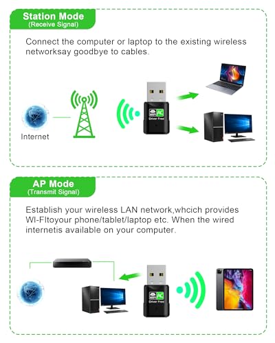 USB WiFi Adapter for Desktop PC, RENGOGA 600Mbps Dual Band 2.4G 5.8G Wireless WiFi Adapter for Laptop, Wireless Network Support Windows 11/10/8/7/Xp, USB Dongle for PC