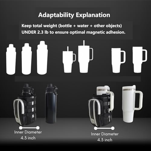 Magnetic Gym Bag for Men and Women | Magnetic Water Bottle Bag | Water Bottle Holder for Gym | with Phone Pocket Shoulder Strap and Detachable Handle2