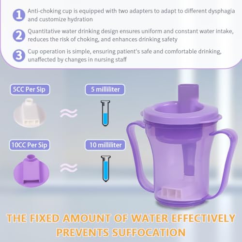Image of Dysphagia Regulating Drinking Cup, Prevent Choking for Dysphagia /Dementia /Elderly,Dispenses 5cc or 10cc of Liquid Each time,Spill-Proof