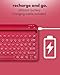 Macally Bluetooth Tablet Keyboard - Multi Device Wireless Keyboard for Phone, iPad mini/Pro, Android - Rechargeable with Built in Stand and Quiet Keys