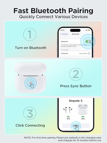 Image of Replacement Charging Case for AirPods 3rd Generation, Only Compatible with AirPod 3rd Gen with Bluetooth Pairing Sync Button (Not for Pro Mmodels), Earbuds Not Included (L-Port)