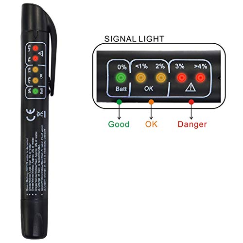 Fuzbaxy 2 pacotes de testador de fluido de freio ferramentas automotivas ferramenta de teste de diag