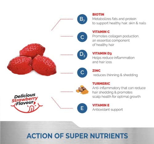 Image of Hair Vitamin Gummy | 60 Count | Advanced Hair Growth Formula With 30+ Pro Hair Bionutrients with Natural Biotin (Sesbania), Alovera and Turmeric Extracts