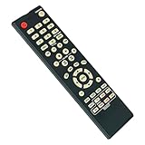 EUR7702110 Replace Remote Control Compatible with Panasonic AV Receiver SA-HE7 SA-HE70 SA-HE75 SA-HE70S SA-HE70K SA-HE70S-U