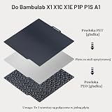 TIOPY płyta robocza do Bambu Lab 257 × 257 mm PET (włókno węglowe) + PEO (diament), dwustronna płyta do druku 3D ze stali sprężynowej do Bambu Lab X1, X1C, X1E, P1P, P1S, A1, bez podstawy magnetycznej
