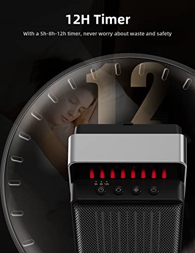 Electric Space Heater, Small Space Heater With Three Mode Ptc Ceramic Heater Small Heater Fast Heating With Oscillation & Overheat Tip-Over Protection, Quiet Desk Heaters For Indoor Use Office Bedroom #TOP4