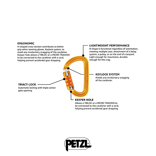 image for Petzl Sm'D Carabiner - Versatile, Lightweight, Compact, D-Shaped Locki
