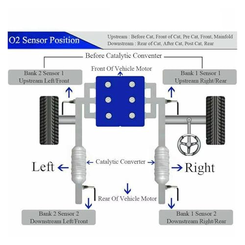 Capteur lambda d'oxygène O2 98AB9F472BB pour Ford Transit Focus - 6
