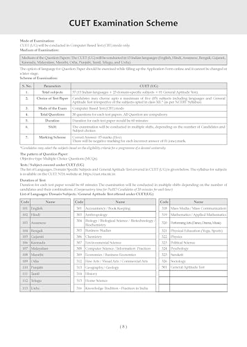 Image of Oswaal NTA CUET (UG) 20 Combined Mock Test Papers | Humanities (Eng, History, Geography, Political Science, General Aptitude Test) For 2026 Exam │ With New Syllabus & Pattern Released on 27 Dec 2025