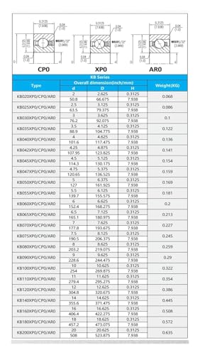 Roulement à paroi mince KB070CP0 section constante 7.938mm - 5