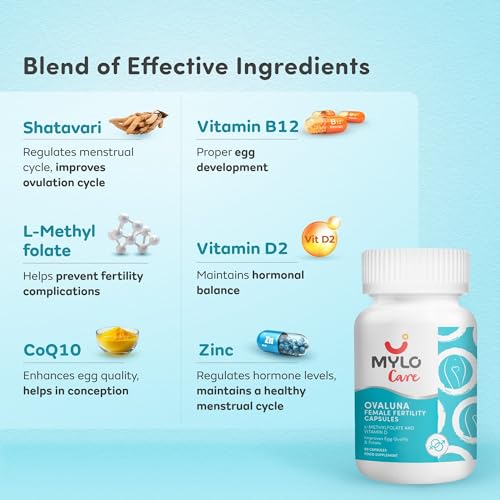Image of Mylo Ovaluna Female Fertility Supplement - 60 Veg Capsules| Shatavari and CoQ10 | Supports Egg Quality | Natural Conception | Hormonal Balance