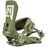 NITRO