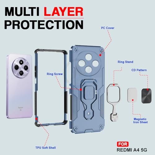 Image of AESTMO Armor Back Cover for Redmi A4 / 14C / Poco C75 / M7 5G | Ring Holder & Kickstand & Camera Protection in-Built | 360 Degree Protection Back Case Cover (Blue)