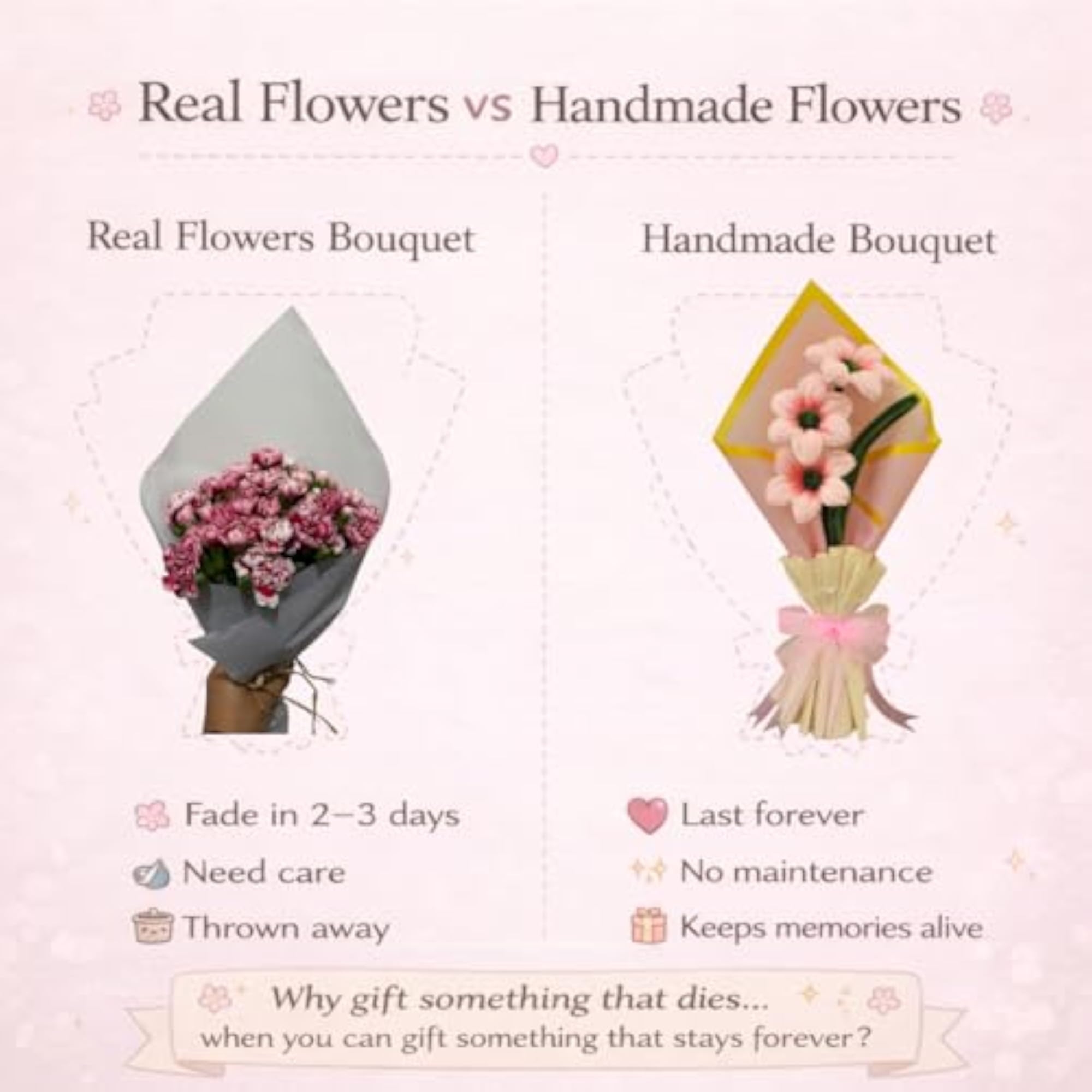 Handmade Artificial Flower Bouquet