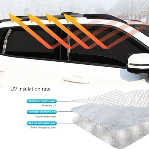 Parasol para Changan CS55 Plus 2021-2024: protector solar trasero 4