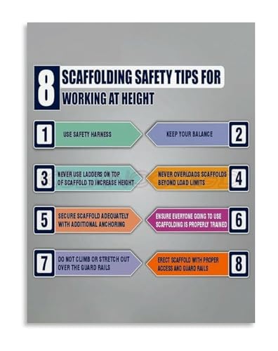 ORSAIEIX Construction Site Scaffolding Safety Must Know Tips Canvas Print
