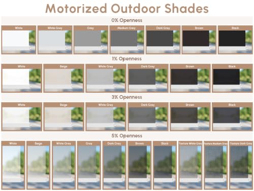 Image of Kincmo Motorized Outdoor Shades, Outdoor Motorized Blinds for Patio Porch