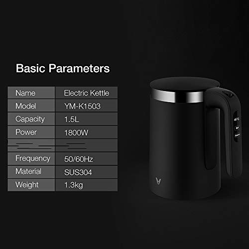 Tetera eléctrica inteligente 1.5L acero inoxidable miniatura 2