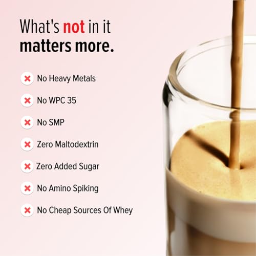 Image of GNC Pro Performance 100% Whey Protein | New Formulation | 24g Protein, 5.7g BCAAs, 12.3g EAAs | Added DigeZyme | Whey Isolate & Concentrate Blend, Low Carb (4.51g), No Added Sugar | Chocolate Fudge ,1.81Kg
