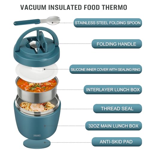 Image of Itslife 32oz Insulated Soup Thermo, Vacuum Stainless Steel Food Jar for Hot & Cold Food, Leakproof Wide Mouth Lunch Container with Spoon (Teal)