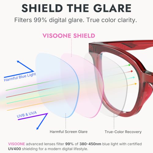 Image of VISOONE Square TR90 Lightweight Anti Glare UV400 Gaming Computer Glasses | 99% Digital Screen Filter Non-Prescription Clear Lens Oversized Frame Trendy Fashion Blue Light Blocking Women Men NOE