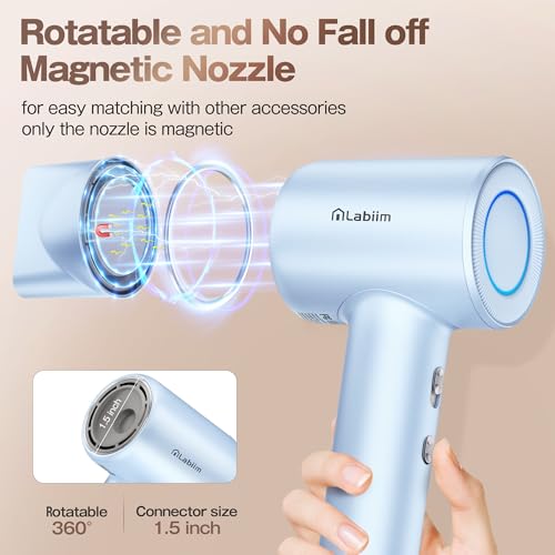 Image of Labiim Hair Dryer, High-Speed Ionic Blow Dryer 110,000 RPM Brushless Motor for Fast Drying, 200M Ions Frizz & Thermo-Control HairDryer with Magnetic Nozzle, Quiet Compact for Home Travel, Blue