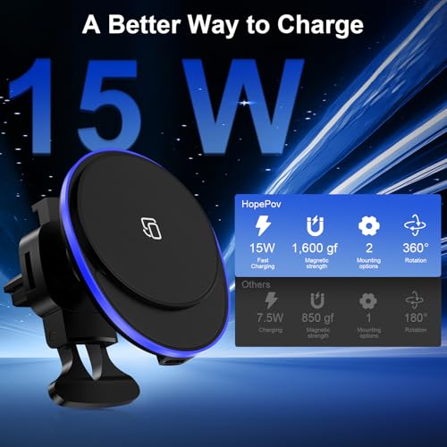 Pixel Wireless Car Mount Charger Magsafe for Google Pixel 11 10 10 Pro XL 9 by HopePow - Used condition - Image 3