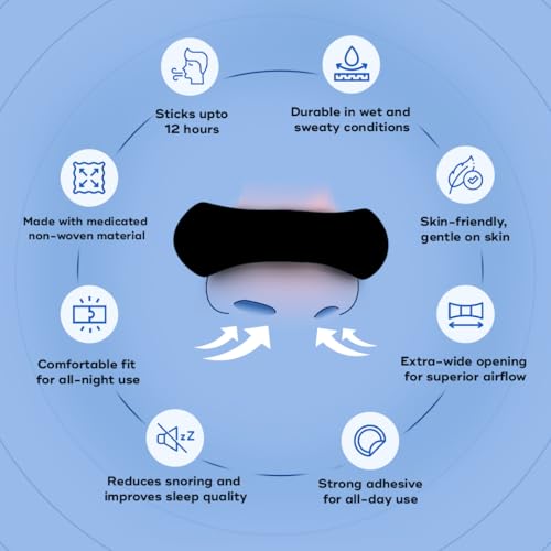 Image of BREATH FIX Nasal Strip for Breathing (Pack of 2) | Large Size | 60 Strips | Black Colour | Supports Nasal Breathing | Hypoallergenic Adhesive | CDSCO Approved