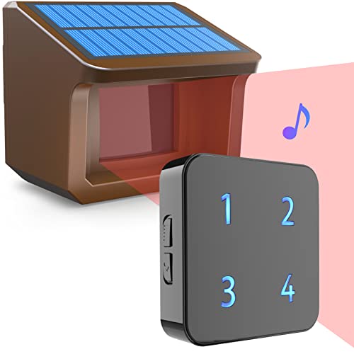 Amazon Best Sellers Best Motion Detectors